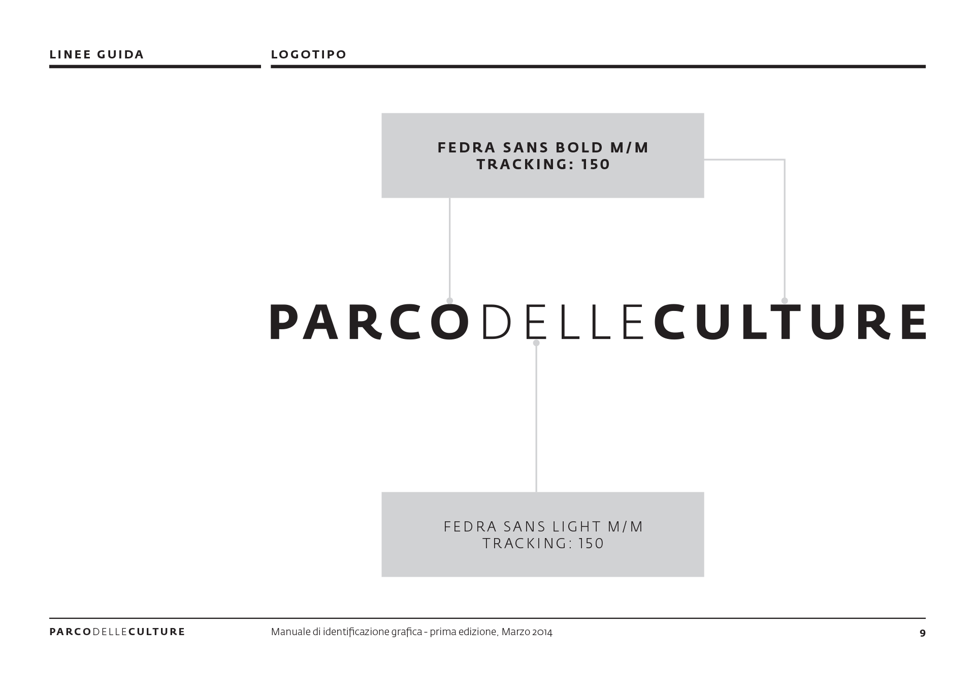 park of cultures guidelines brand 7